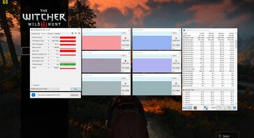 Alienware 17 when running Witcher 3