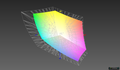 AdobeRGB color accuracy – 65.3%