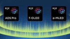 BOE's 3 main brands. (Source: BOE)