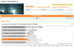 3DMark 11 after stress test