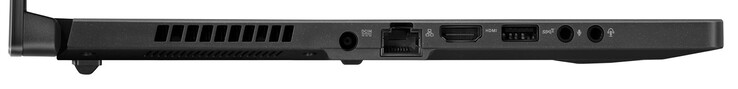 Left side: AC adapter, Gigabit Ethernet, HDMI, USB 3.2 Gen 2 (Type A), microphone input, headset jack