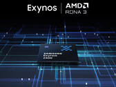 Early Exynos 2400 benchmarks show promising results (Image source: Samsung [Edited])