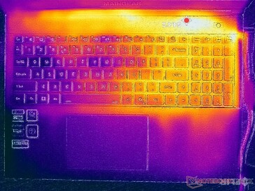 Cyberpunk 2077 stress (C cover)