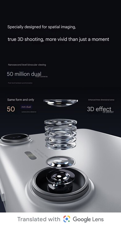 The camera setup (Image source: JD.com)