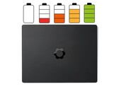 Framework Laptop 13 Pro features a 74.45 Wh battery.