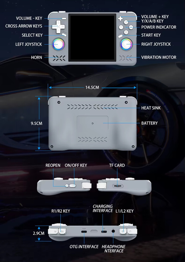 (Image source: Game Console)