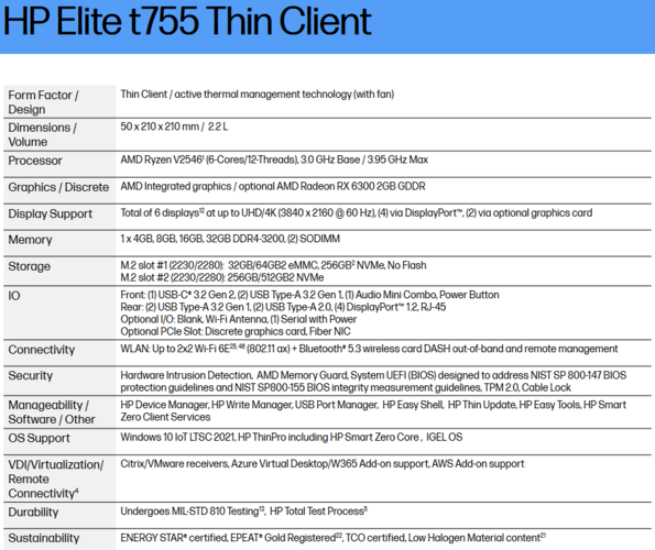 HP Elite t755 Thin Client specs (image via HP)