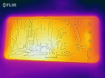 Heatmap of the front of the device under load