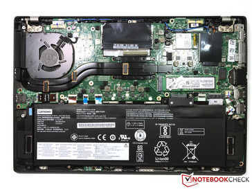 Lenovo ThinkPad T480s (i5, WQHD) Laptop Review  Reviews
