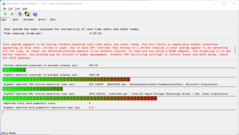 DPC latencies revealed - concerning our test configuration