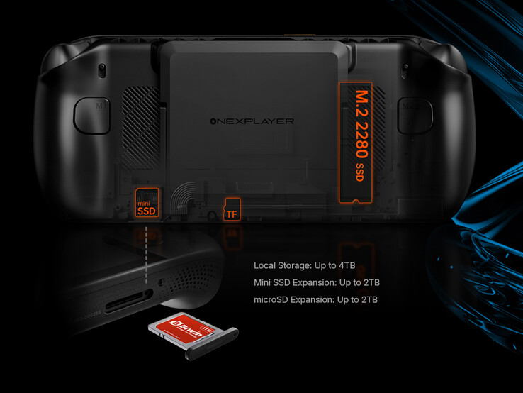 The OneXFly Apex is one of a few gaming handhelds to support Biwin's Mini SSD format. (Image source: One-Netbook)