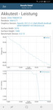 Samsung Galaxy Note 8: GFXBench battery test T-Rex score (OpenGL ES 2.0)