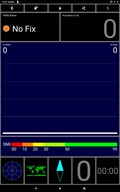 GPS Test indoors