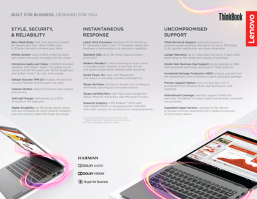 ThinkBook 13s datasheet