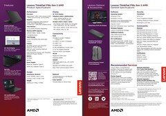 Lenovo ThinkPad P16s G4 Spec Sheet