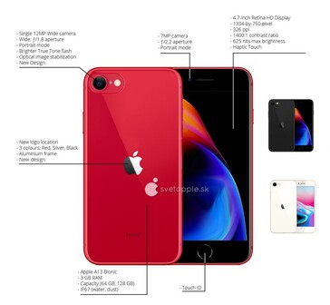 SvetApple also proposes that the new SE will be released in black, white and red colorways. (Source: SvetApple)