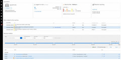 Windows Defender ATP on Windows Server 2019 Preview (Source: Windows Server Blog)