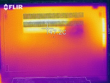 Heat map - Bottom (The Witcher 3 Ultra)