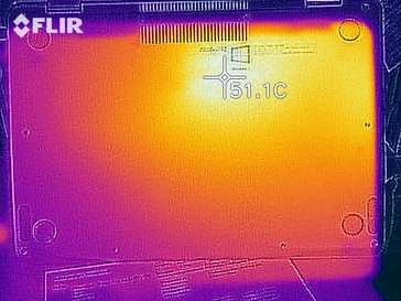 Heat development bottom (load)