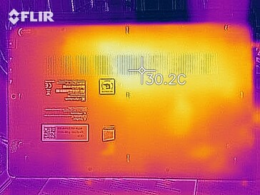 Heat generation underside (idle)