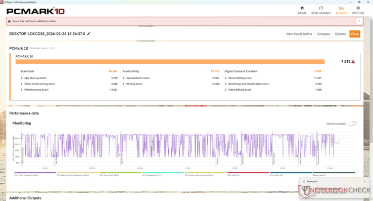 PCMark 10 scores are particularly high in the Productivity subtest which benchmarks office performance and efficiency