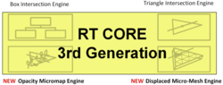 Ada 3rd gen RT core. (Source: Nvidia)
