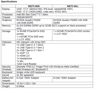 MSI WE73 2018 (Source: MSI)