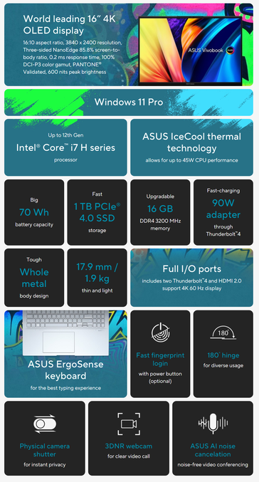 Asus Vivobook S 16X OLED S5602 Intel - Specifications. (Source: Asus)