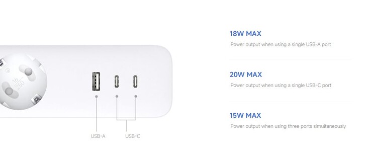 Two USB-C and one USB-A ports are onboard (Image source: Xiaomi)