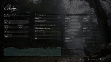 The results of an RTX 2080S desktop GPU using QHD cinematic with DLSS