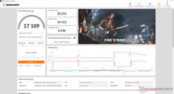 Fire Strike (Game Mode)