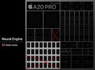 Apple A20 Pro 5-Core