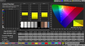 CalMAN color accuracy