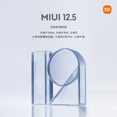 Xiaomi is well underway with its MIUI 12.5 rollout now. (Image source: Xiaomi)