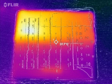 Thermal imaging: unfolded