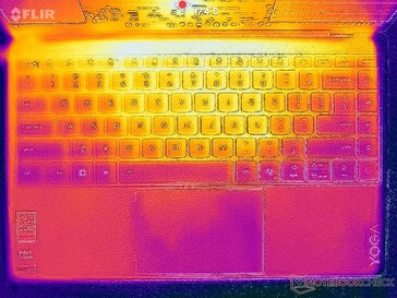 System idle (C cover)