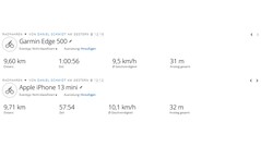 GNSS - Summary