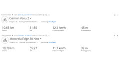 GNSS test drive: summary