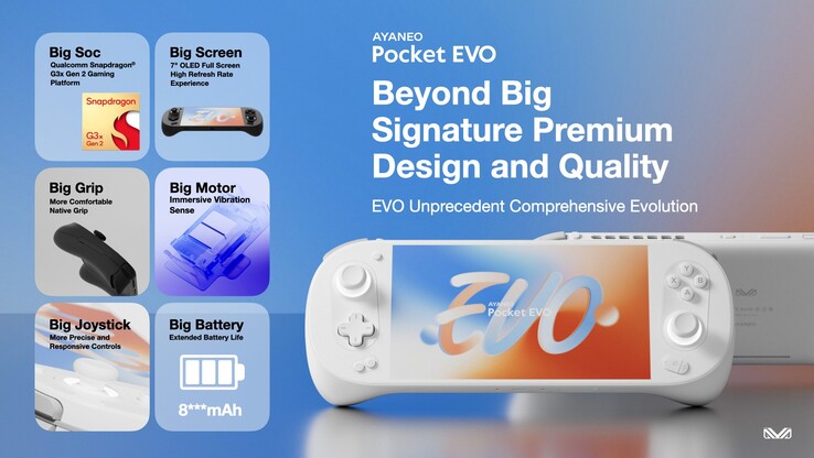 AYANEO Pocket EVO เผยข้อมูลตัวเครื่องเพิ่มเติม 2 ayaneo-pocket-evo-powerful-soc