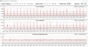 CB15 Loop (Silent mode)