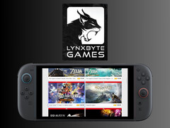 LynxByte Games logo shown above Switch 2 console (Image source: LynxByte Games LinkedIn, Nintendo of America with edits)