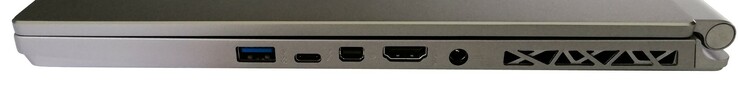 Right: USB 3.1, Thunderbolt 3, MiniDisplayPort, HDMI, DC-in