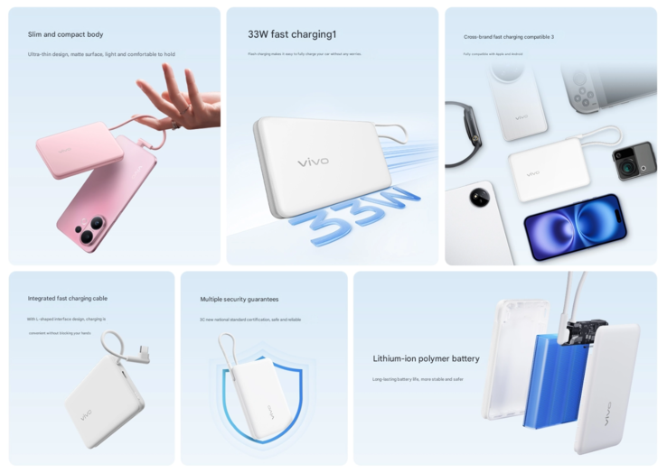 أهم مميزات بنك الطاقة Vivo 33 W (مصدر الصورة: Vivo - ترجمة آلية)