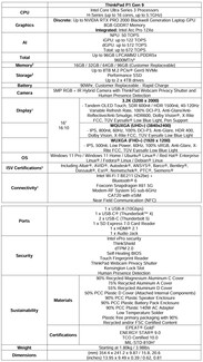Lenovo ThinkPad P1 Gen 9 specifications.