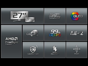 Features overview.