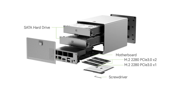 (Image source: Beelink)