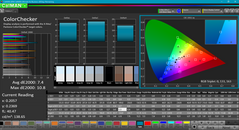 ColorChecker