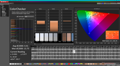 ColorChecker before calibration