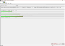 LatencyMon after 10 sec of Prime95