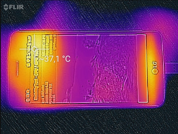 Heat map front